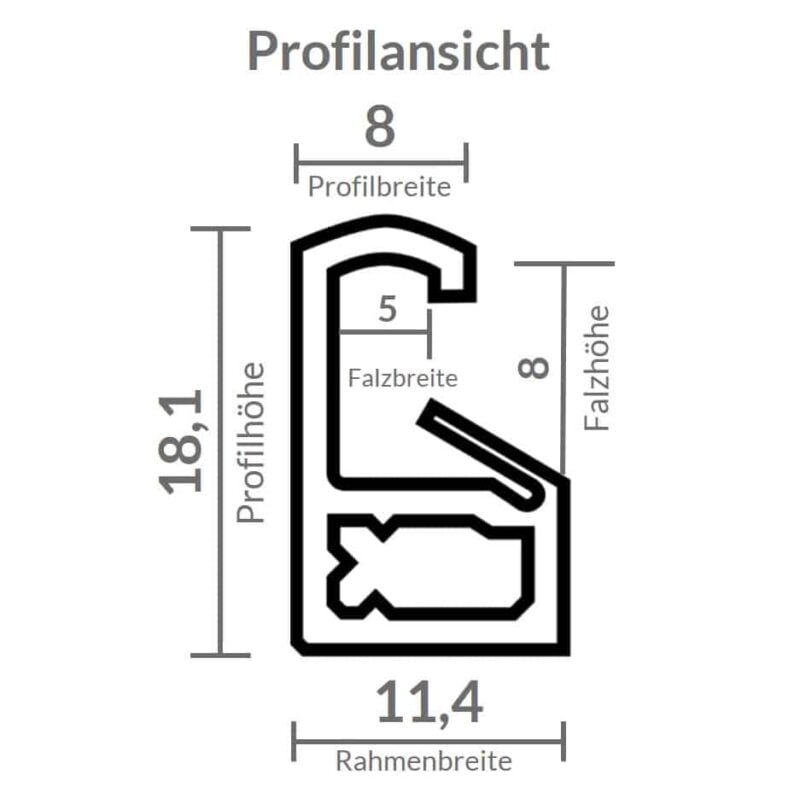 Profilansicht eines Kunststoffrahmens mit Abmessungen: Profilhöhe 18,1 mm, Profilbreite 8 mm, Rahmenbreite 11,4 mm, Falzbreite 5 mm.