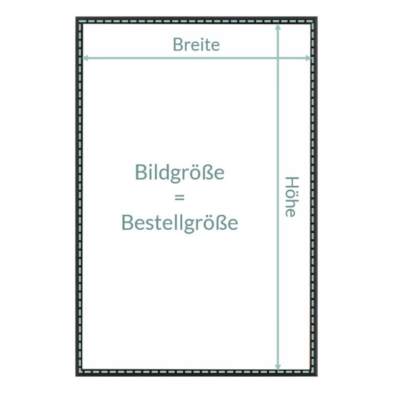 Diagramm zur Bestellgröße mit den Maßen Breite und Höhe, beschriftet mit "Bildgröße = Bestellgröße".