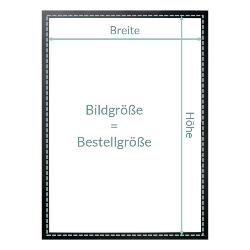 Grafische Darstellung eines rechteckigen Rahmens mit den Maßen Breite und Höhe, beschriftet mit „Bildgröße = Bestellgröße“.
