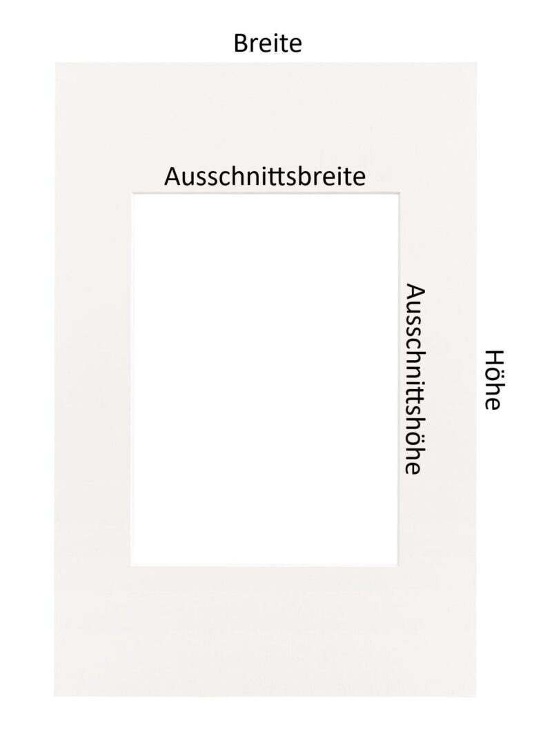 Weißes Passepartout mit Beschriftung für Bildausschnitte, Maße: Breite und Höhe angegeben.