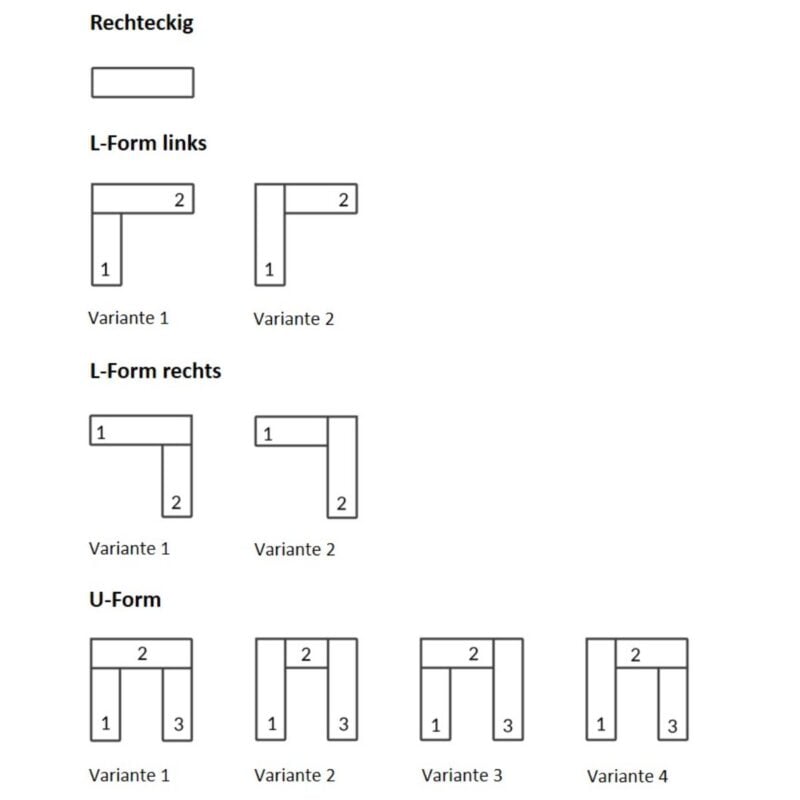 Übersicht der Arbeitsplattenanordnungen: rechteckig, L-Form links/rechts, U-Form mit verschiedenen Varianten.