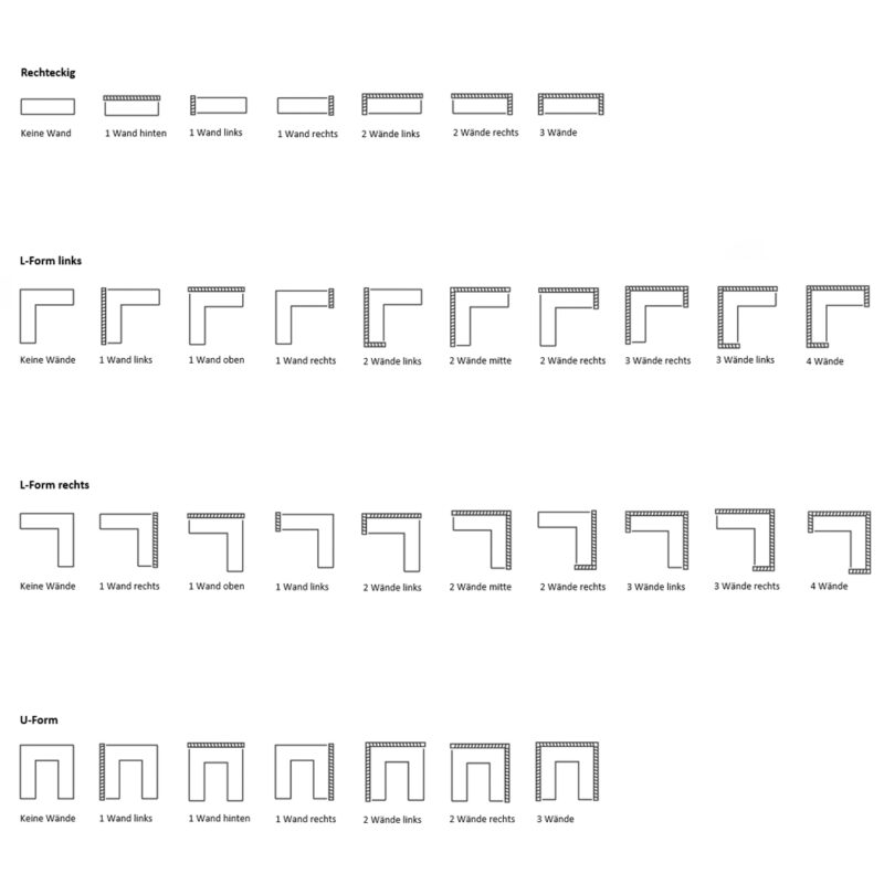 Übersicht der Arbeitsplatten-Varianten: rechteckig, L-Form links/rechts, U-Form, mit Wandkonfigurationen.