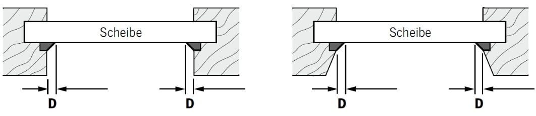 Montage auf dem Glas - Bild 1