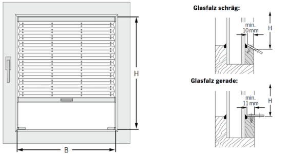 Montage im Fensterfalz mit Montageplatte
