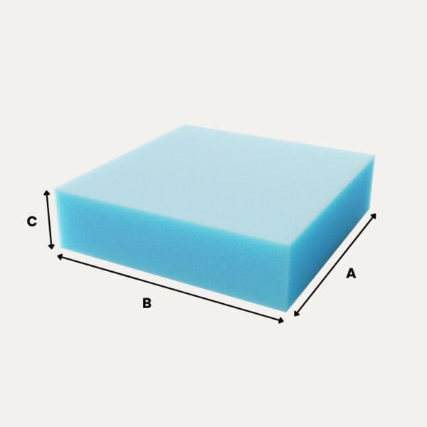 Blauer Schaumstoffzuschnitt in Rechteckform mit Beschriftung der Seiten A, B und C