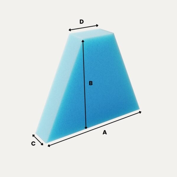 Schaumstoffzuschnitt in Trapezform mit Beschriftungen der Seitenlängen A, B, C und D in Blau