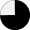 Blickdicht_Transparenzstufe Blickdicht_Transparenzstufe
